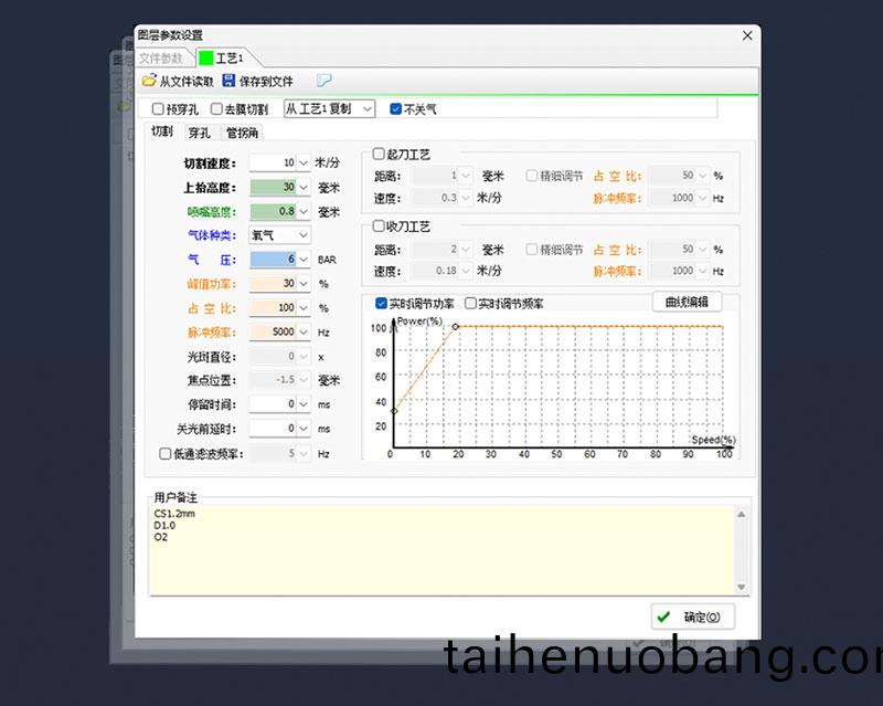 三維機器人(ren)激光切割機,三維激光切割機,3D激光切割機,內寘(zhi)工藝數據庫